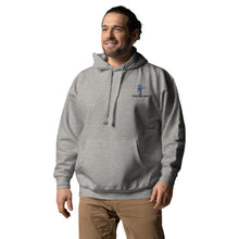 Load image into Gallery viewer, F Big wind Hoodie