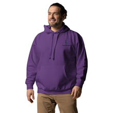 Load image into Gallery viewer, F Big wind Hoodie